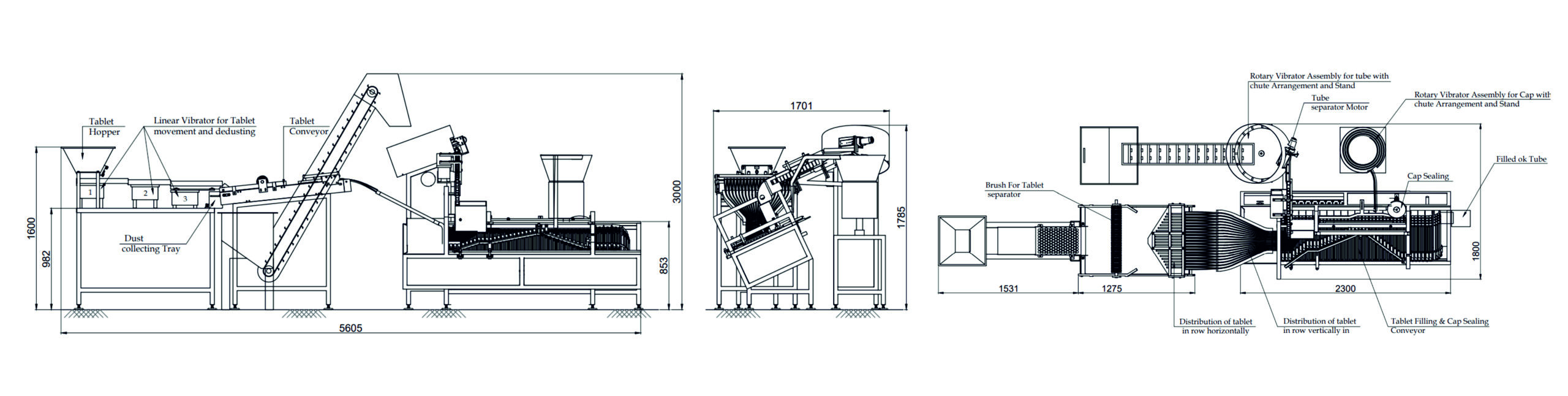 EFF-Pack 100 Machine Layout